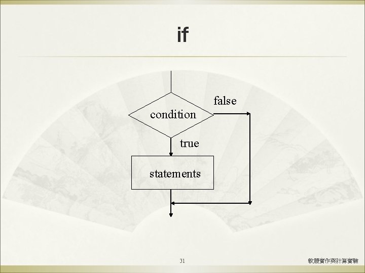 if false condition true statements 31 軟體實作與計算實驗 