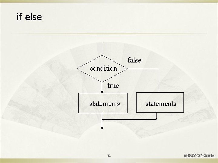 if else false condition true statements 32 statements 軟體實作與計算實驗 