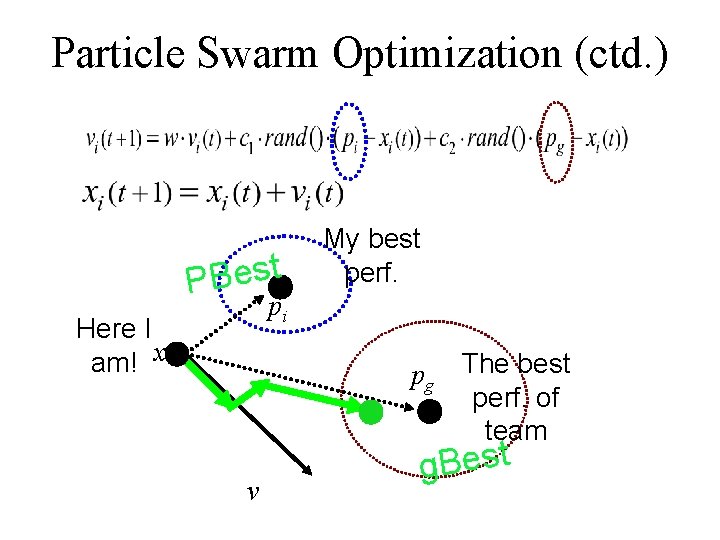 Particle Swarm Optimization (ctd. ) t s e B P My best perf. pi