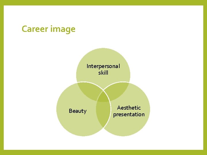 Career image Interpersonal skill Beauty Aesthetic presentation 