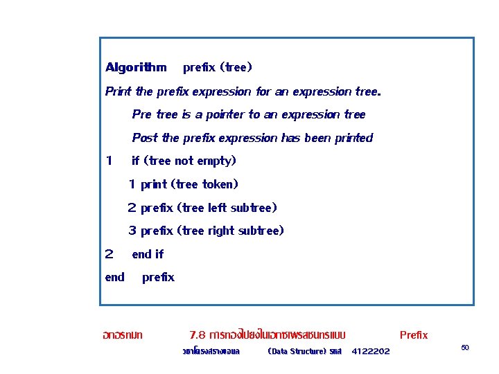 Algorithm prefix (tree) Print the prefix expression for an expression tree. Pre tree is