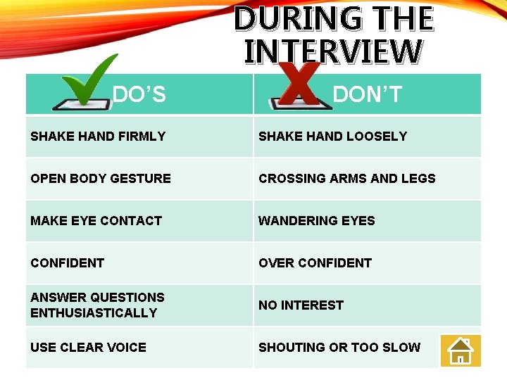 DURING THE INTERVIEW DO’S DON’T SHAKE HAND FIRMLY SHAKE HAND LOOSELY OPEN BODY GESTURE