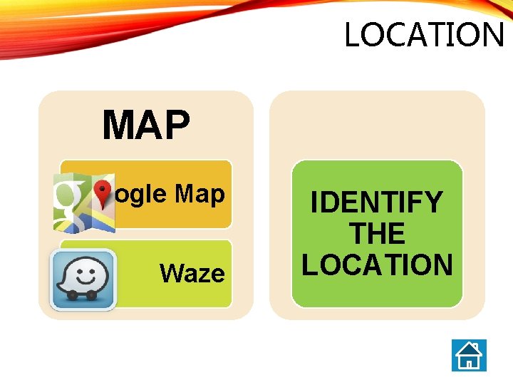 LOCATION MAP Google Map Waze IDENTIFY THE LOCATION 
