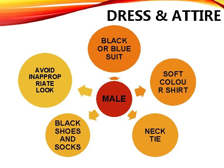 DRESS & ATTIRE BLACK OR BLUE SUIT AVOID INAPPROP RIATE LOOK SOFT COLOU R