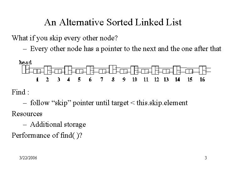 An Alternative Sorted Linked List What if you skip every other node? – Every