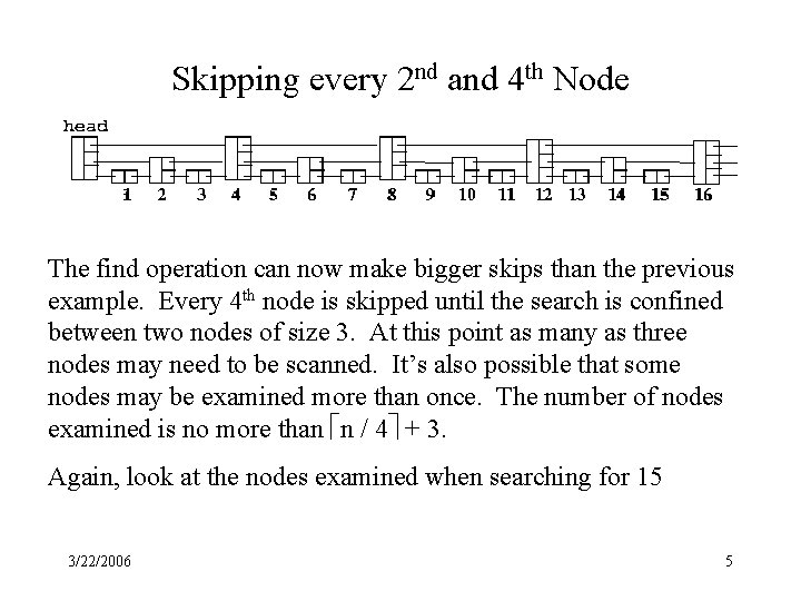 Skipping every 2 nd and 4 th Node The find operation can now make