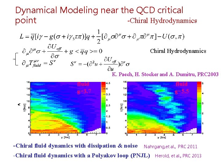 Dynamical Modeling near the QCD critical -Chiral Hydrodynamics point Chiral Hydrodynamics K. Paech, H.