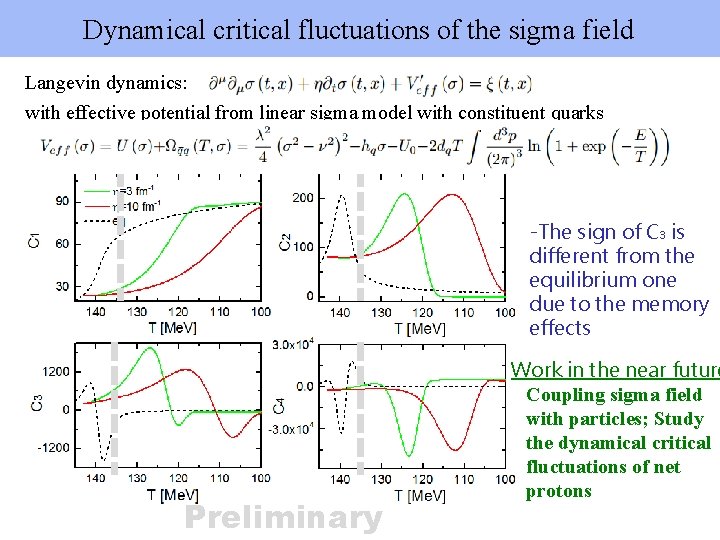 Dynamical critical fluctuations of the sigma field Langevin dynamics: with effective potential from linear