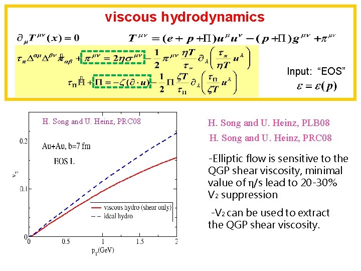 viscous hydrodynamics Input: “EOS” H. Song and U. Heinz, PRC 08 H. Song and