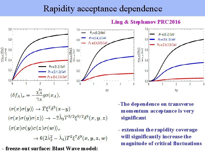 Rapidity acceptance dependence Ling & Stephanov PRC 2016 -The dependence on transverse momentum acceptance