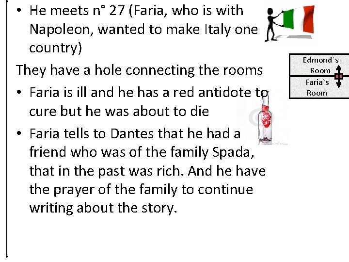  • He meets n° 27 (Faria, who is with Napoleon, wanted to make