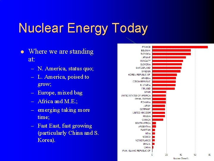 Nuclear Energy Today l Where we are standing at: – N. America, status quo;