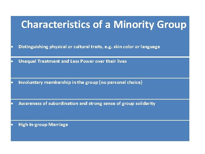 Characteristics of a Minority Group Distinguishing physical or cultural traits, e. g. skin color