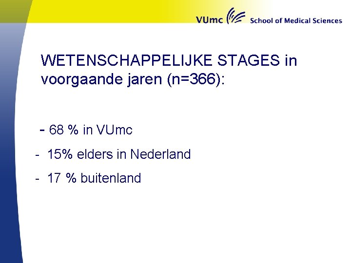 WETENSCHAPPELIJKE STAGES in voorgaande jaren (n=366): - 68 % in VUmc - 15% elders