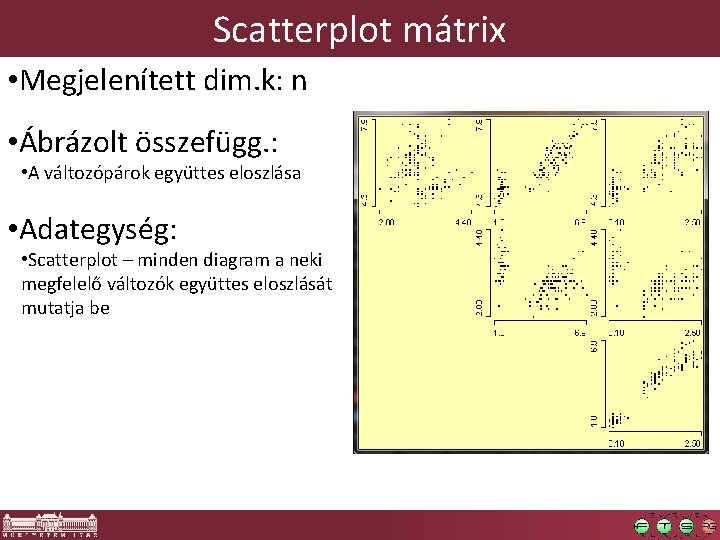 Scatterplot mátrix • Megjelenített dim. k: n • Ábrázolt összefügg. : • A változópárok