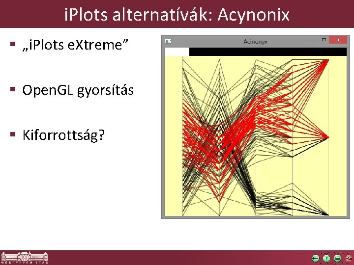 i. Plots alternatívák: Acynonix § „i. Plots e. Xtreme” § Open. GL gyorsítás §