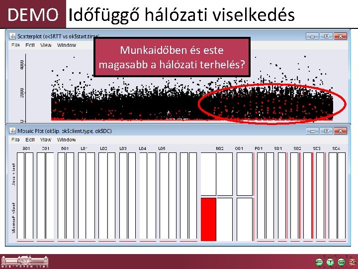 DEMO Időfüggő hálózati viselkedés Munkaidőben és este magasabb a hálózati terhelés? 