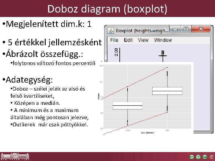 Doboz diagram (boxplot) • Megjelenített dim. k: 1 • 5 értékkel jellemzésként • Ábrázolt