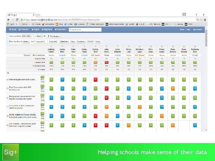 Helping schools make sense of their data 
