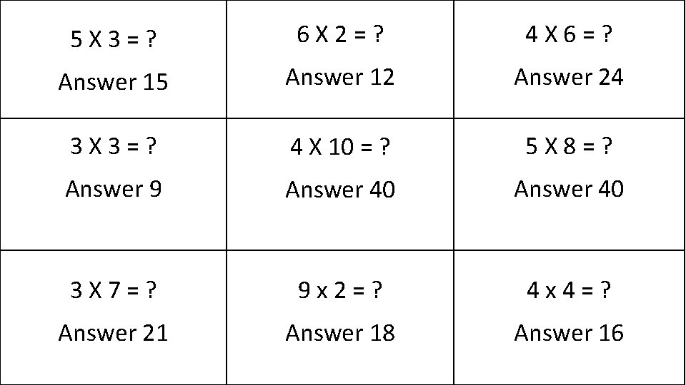 5 X 3=? 6 X 2=? 4 X 6=? Answer 15 Answer 12 Answer 5 X 3=? 6 X 2=? 4 X 6=? Answer 15 Answer 12 Answer