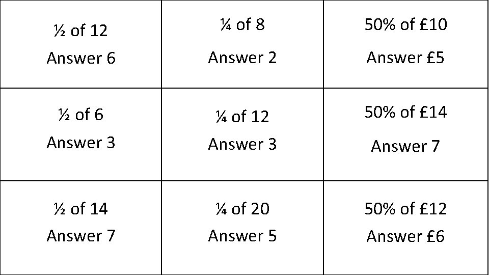 ¼ of 8 50% of £ 10 Answer 2 Answer £ 5 50% of ¼ of 8 50% of £ 10 Answer 2 Answer £ 5 50% of