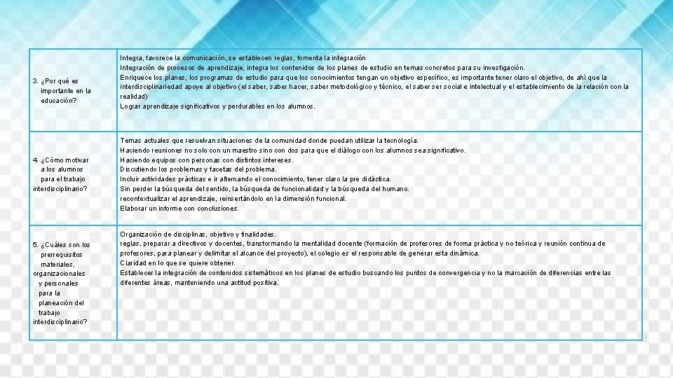 3. ¿Por qué es importante en la educación? 4. ¿Cómo motivar a los alumnos