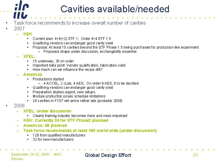 Cavities available/needed • • Task force recommends to increase overall number of cavities 2007