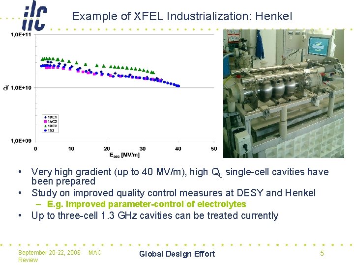 Example of XFEL Industrialization: Henkel • Very high gradient (up to 40 MV/m), high