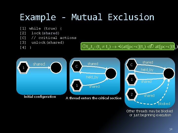 Example - Mutual Exclusion [1] while (true) { [2] lock(shared) [C] // critical actions