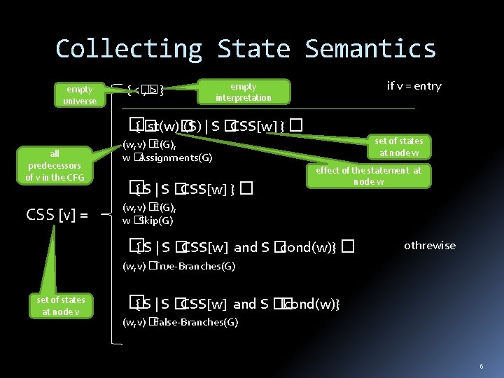 Collecting State Semantics empty universe { <� , � >} if v = entry