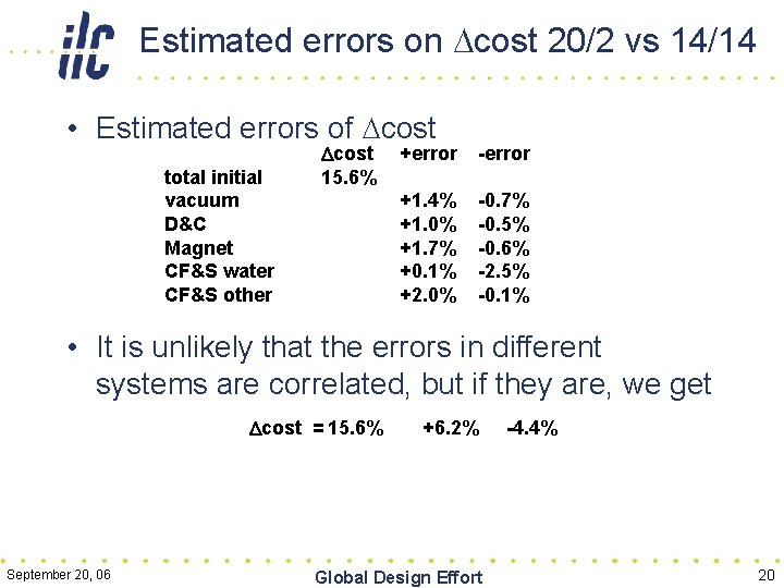 Estimated errors on Dcost 20/2 vs 14/14 • Estimated errors of Dcost total initial