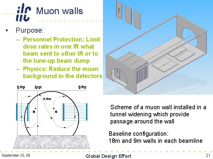 Muon walls • Purpose: – Personnel Protection: Limit dose rates in one IR what