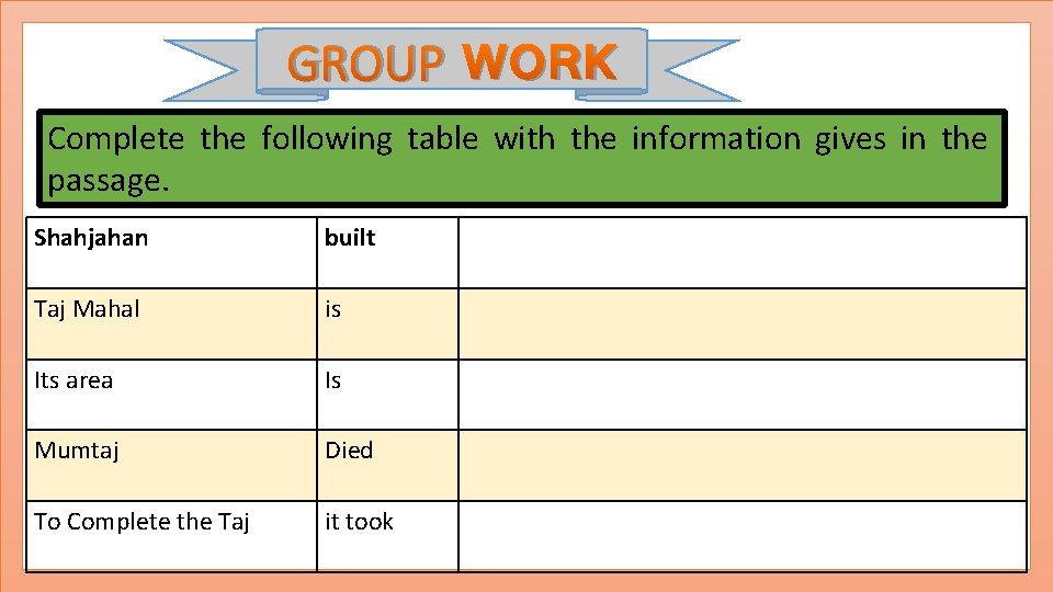 GROUP WORK Complete the following table with the information gives in the passage. Shahjahan