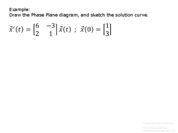 Example: Draw the Phase Plane diagram, and sketch the solution curve. Prepared by Vince