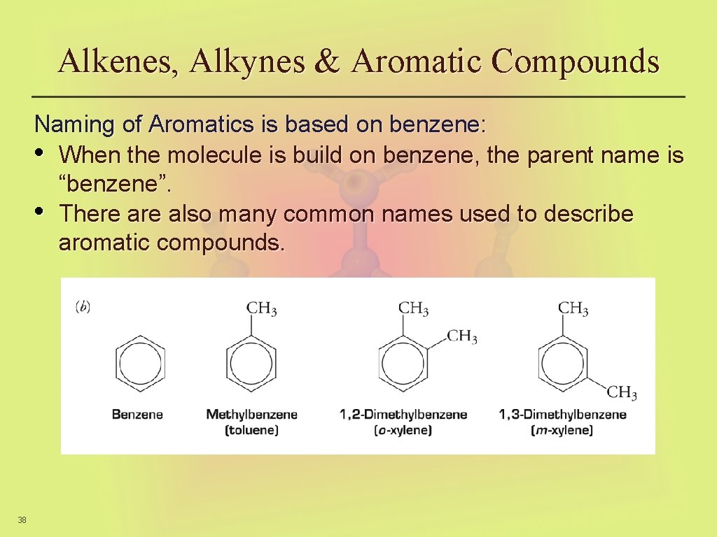 Alkenes, Alkynes & Aromatic Compounds Naming of Aromatics is based on benzene: • When
