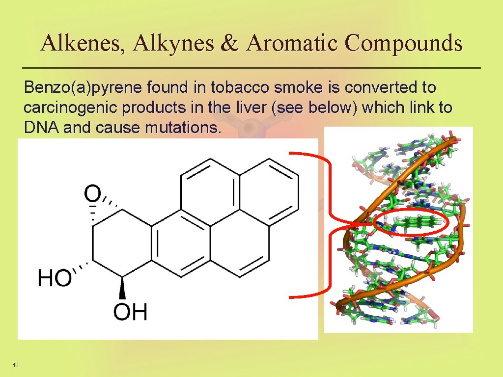 Alkenes, Alkynes & Aromatic Compounds Benzo(a)pyrene found in tobacco smoke is converted to carcinogenic