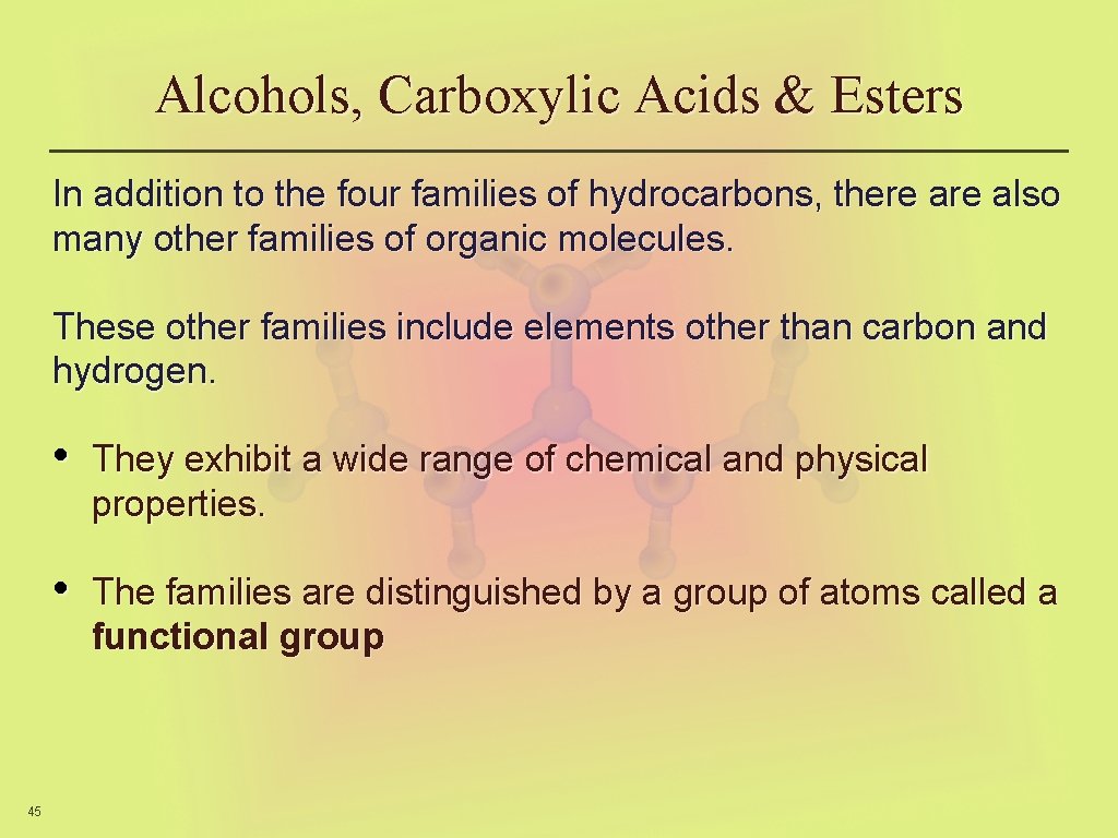 Alcohols, Carboxylic Acids & Esters In addition to the four families of hydrocarbons, there