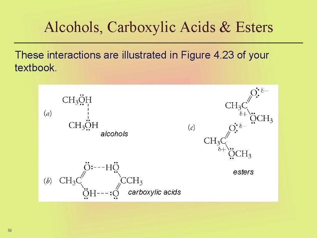 Alcohols, Carboxylic Acids & Esters These interactions are illustrated in Figure 4. 23 of