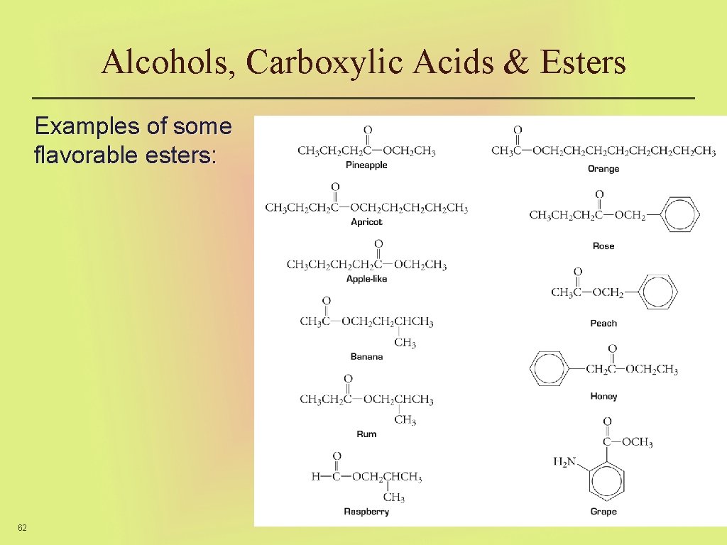 Alcohols, Carboxylic Acids & Esters Examples of some flavorable esters: 62 