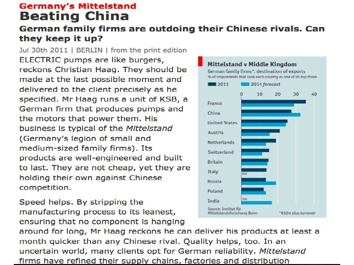 Der Mittelstand The German Middle Order companies Robert