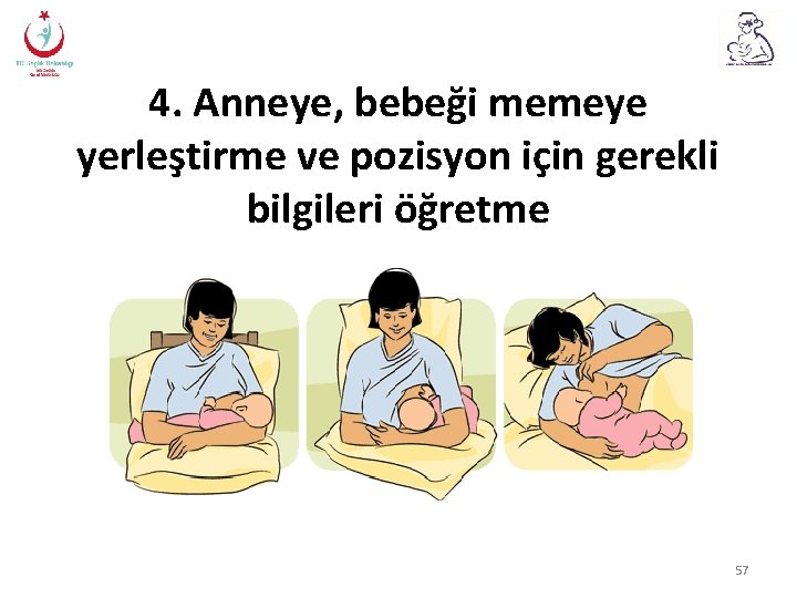 4. Anneye, bebeği memeye yerleştirme ve pozisyon için gerekli bilgileri öğretme 57 