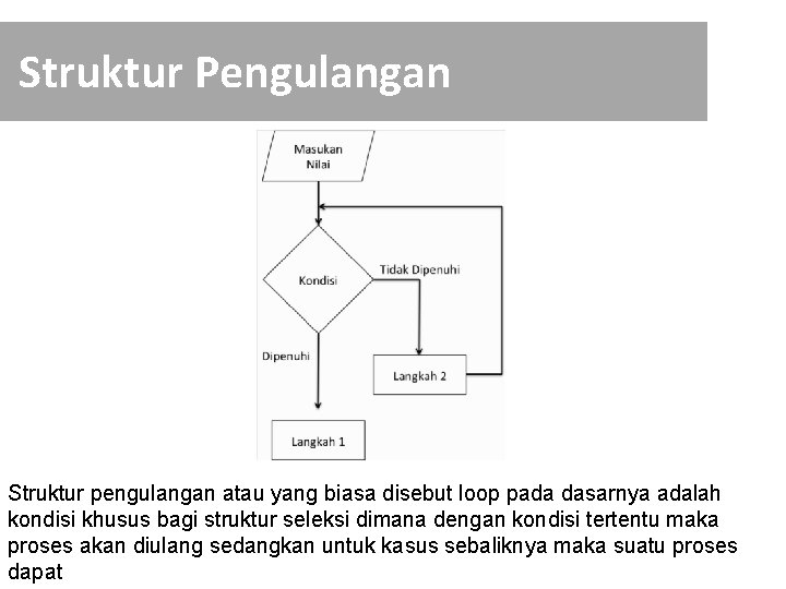 Struktur Pengulangan Struktur pengulangan atau yang biasa disebut loop pada dasarnya adalah kondisi khusus Struktur Pengulangan Struktur pengulangan atau yang biasa disebut loop pada dasarnya adalah kondisi khusus