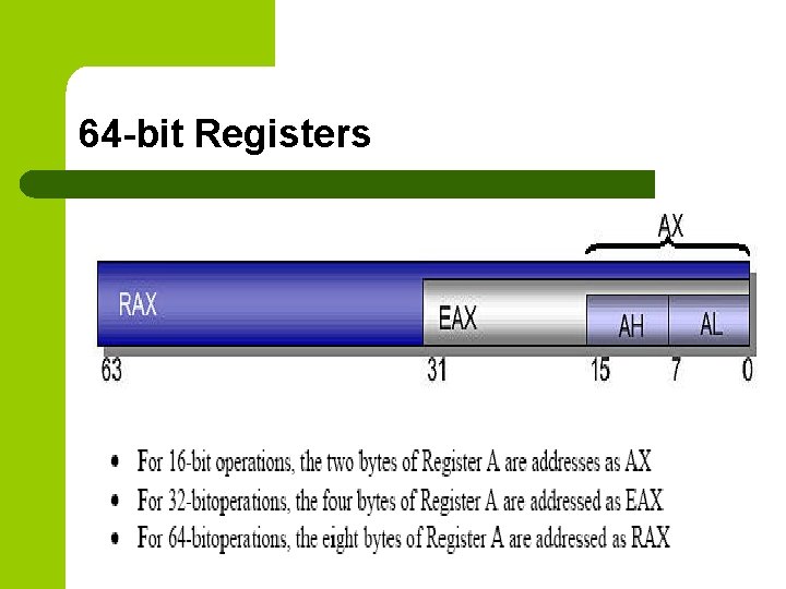 64 -bit Registers 64 -bit Registers