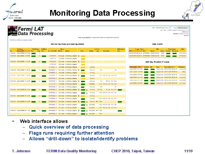 Monitoring Data Processing • Web interface allows – Quick overview of data processing – Monitoring Data Processing • Web interface allows – Quick overview of data processing –