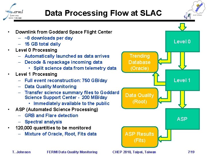 Data Processing Flow at SLAC • • • Downlink from Goddard Space Flight Center Data Processing Flow at SLAC • • • Downlink from Goddard Space Flight Center