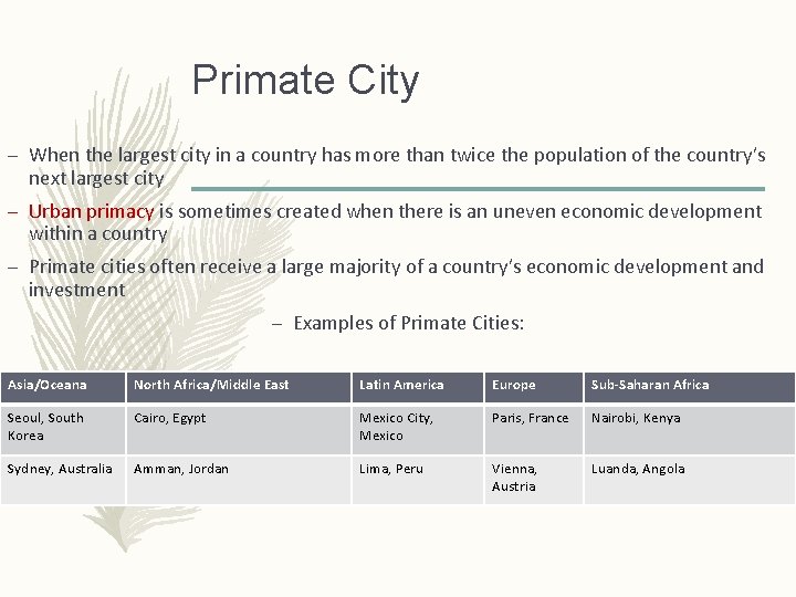 Primate City – When the largest city in a country has more than twice