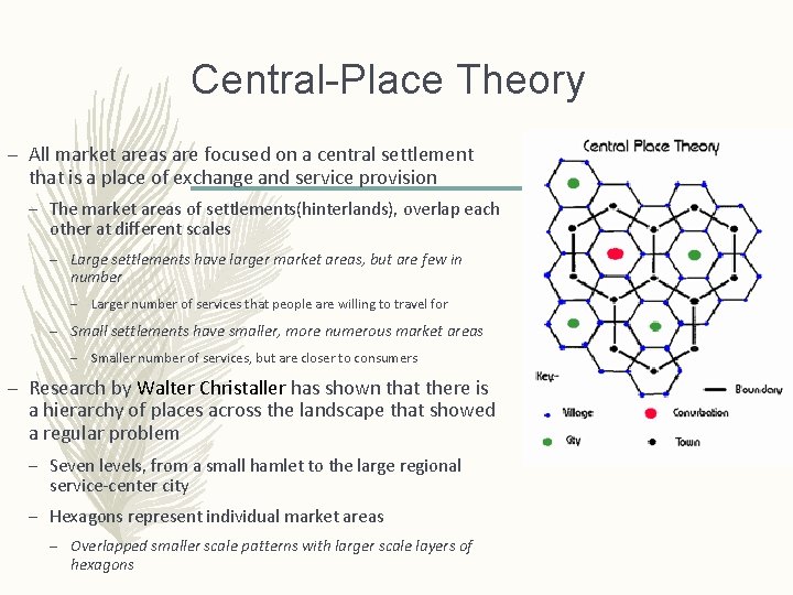 Central-Place Theory – All market areas are focused on a central settlement that is