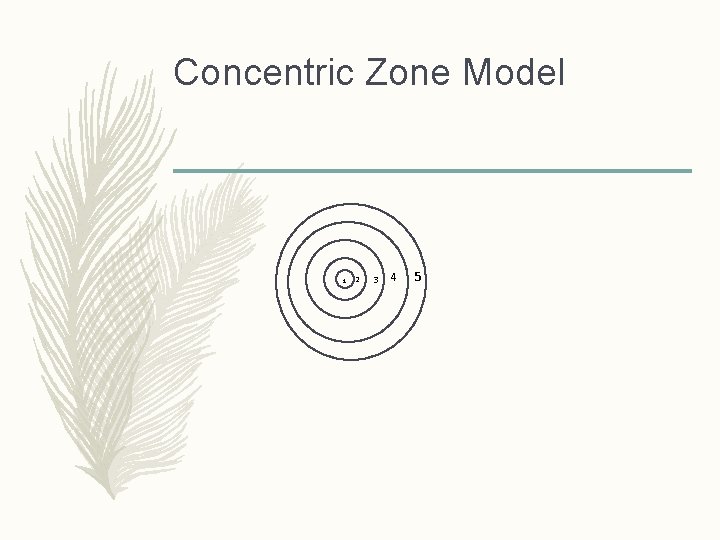 Concentric Zone Model 1 2 3 4 5 