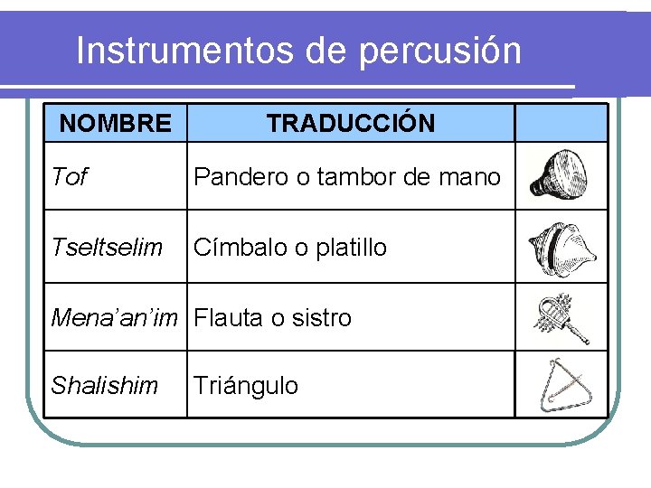 Instrumentos de percusión NOMBRE TRADUCCIÓN Tof Pandero o tambor de mano Tseltselim Címbalo o