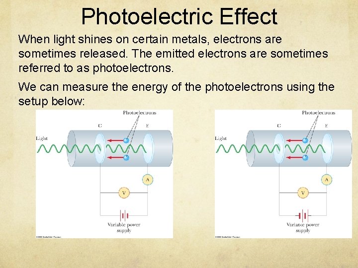 Photoelectric Effect When light shines on certain metals, electrons are sometimes released. The emitted